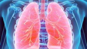 COPD Triple Therapy Treatment