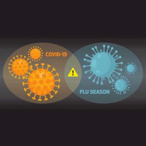 Covid-19 and the flu